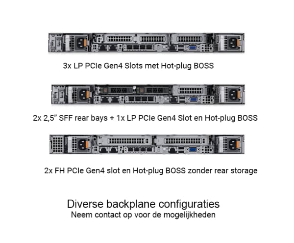 Dell PowerEdge R650 8x NVMe SFF 5